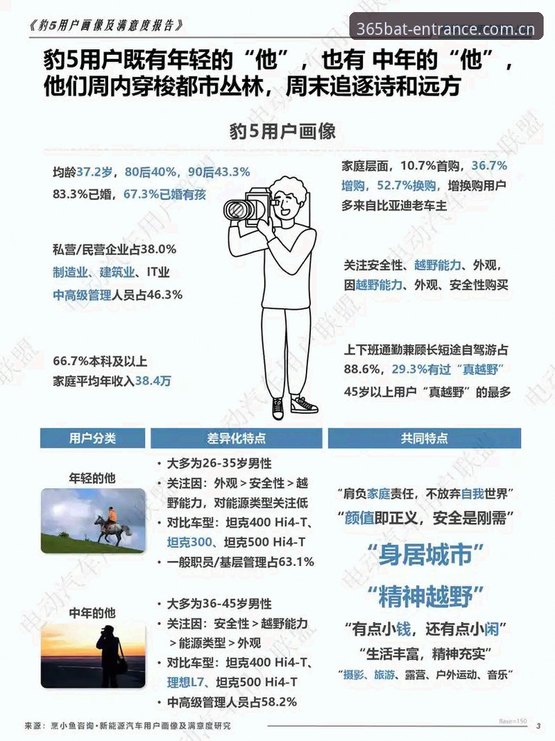 资深用户深度评测：bat365手机版下载真的值得尝试吗？我的实战经验分享