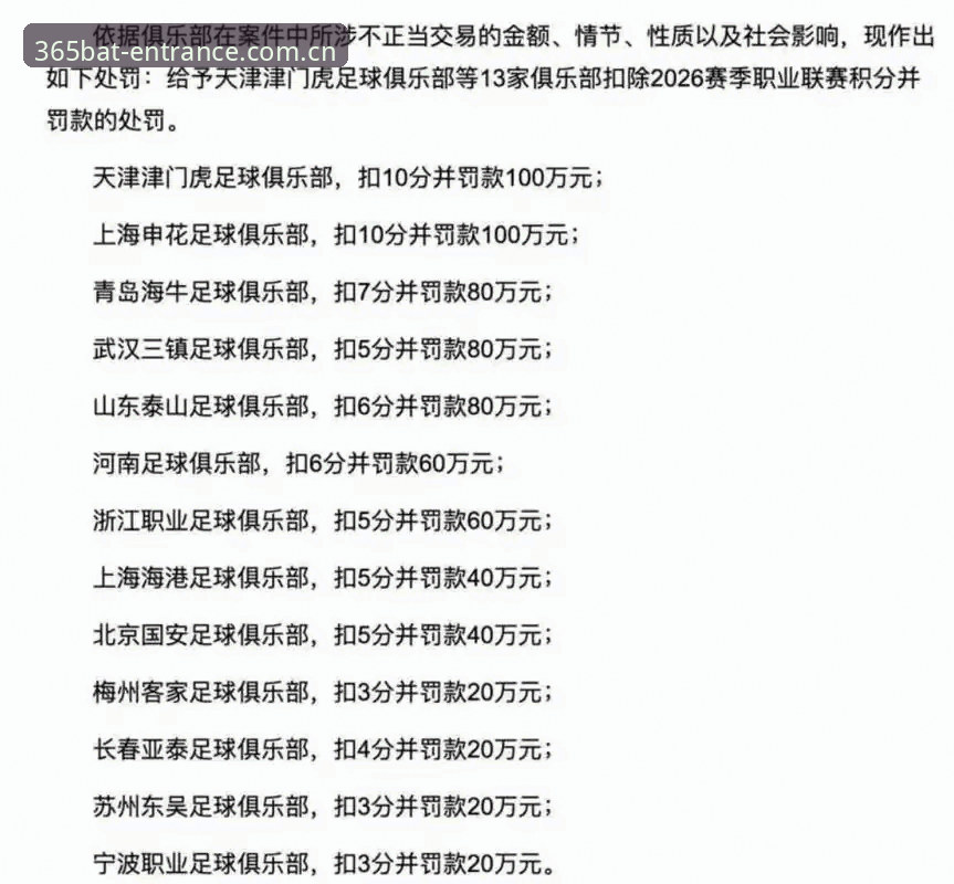足协第三批禁足名单实用解读：资深球迷的观赛与避坑指南